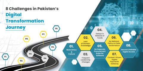 The 8 Challenges in Pakistan’s Digital Transformation Journey • The ...
