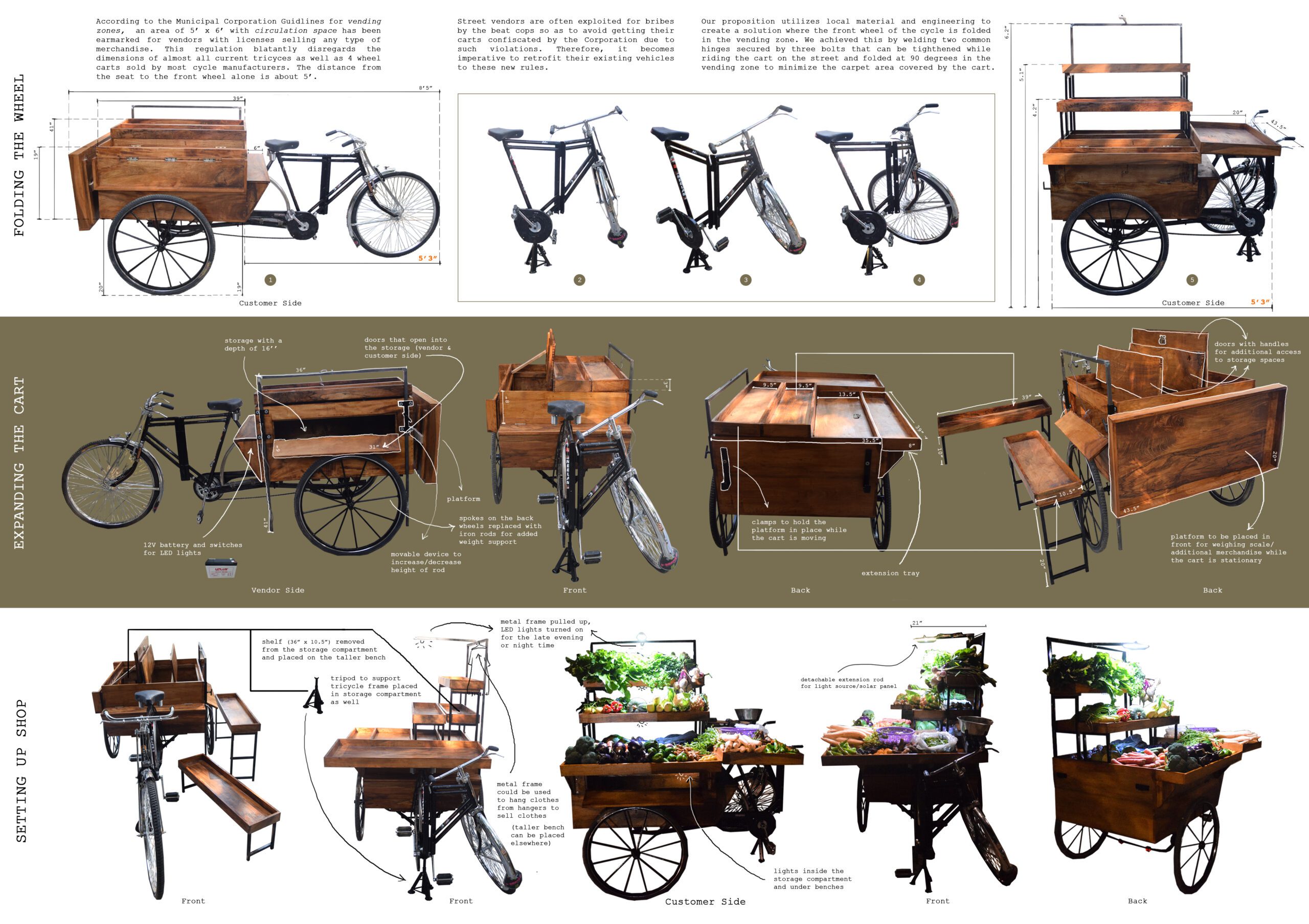 Gauri Nagpal_Design Panel